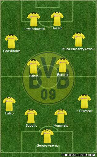 Borussia Dortmund Formation 2011