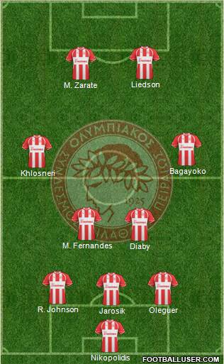 Olympiakos SF Piraeus Formation 2011
