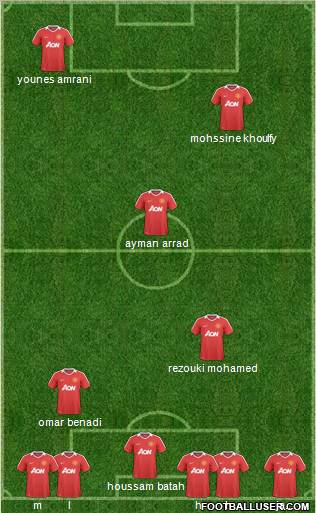 Manchester United Formation 2011