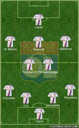 Olympique Lyonnais Formation 2011