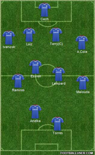 Chelsea Formation 2011