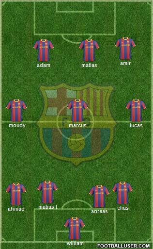 F.C. Barcelona Formation 2011