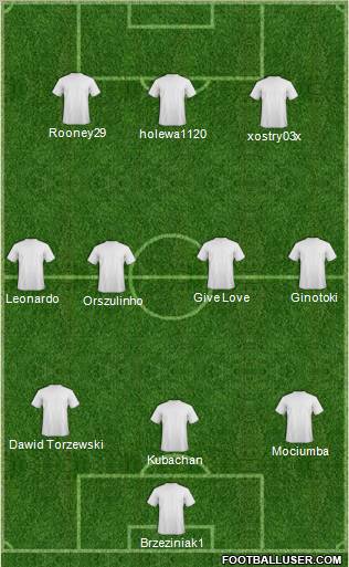 Fifa Team Formation 2011