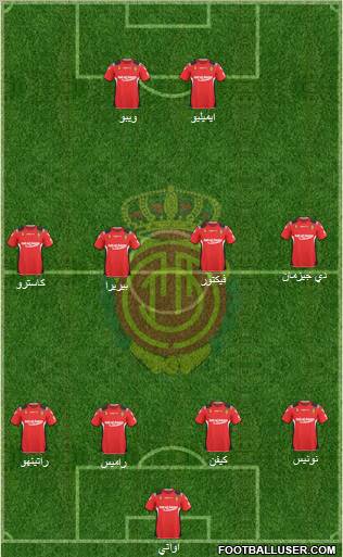 R.C.D. Mallorca S.A.D. Formation 2011