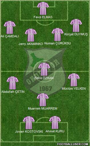 Orduspor Formation 2011
