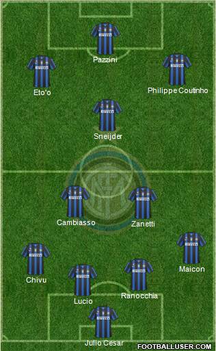 F.C. Internazionale Formation 2011