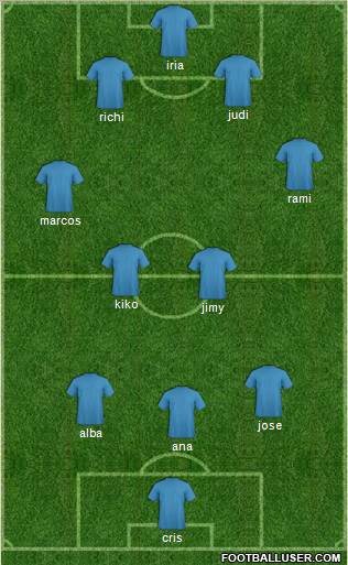 Pro Evolution Soccer Team Formation 2011