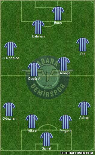Adana Demirspor Formation 2011