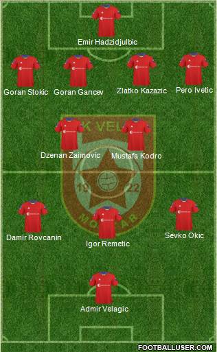 FK Velez Mostar Formation 2011
