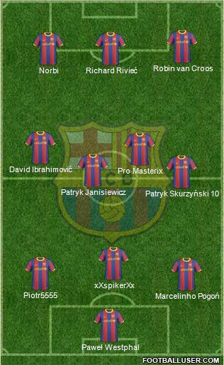 F.C. Barcelona Formation 2011