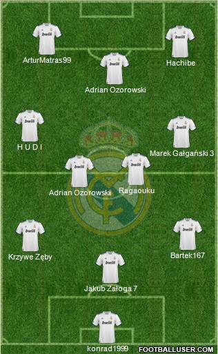 Real Madrid C.F. Formation 2011