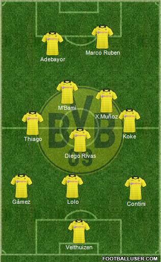Borussia Dortmund Formation 2011