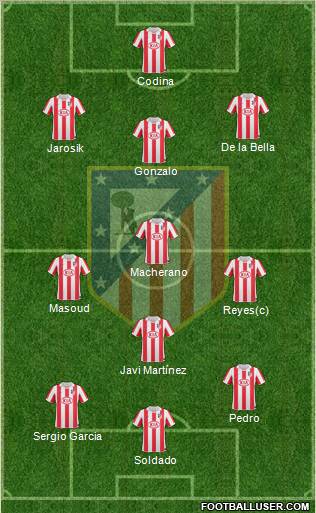 C. Atlético Madrid S.A.D. Formation 2011