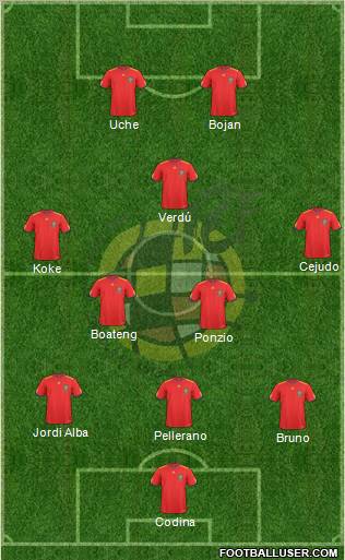 Spain Formation 2011