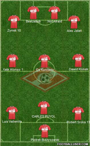 Spartak Moscow Formation 2011
