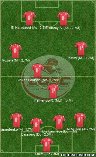 LOSC Lille Métropole Formation 2011