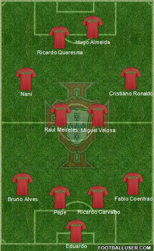 Portugal Formation 2011