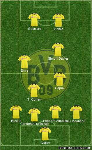 Borussia Dortmund Formation 2011