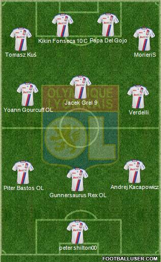 Olympique Lyonnais Formation 2011