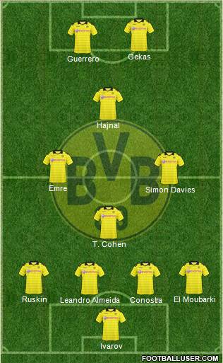 Borussia Dortmund Formation 2011