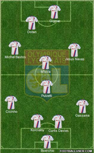 Olympique Lyonnais Formation 2011