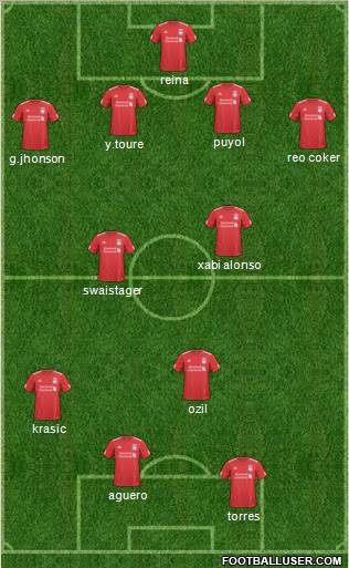 Liverpool Formation 2011