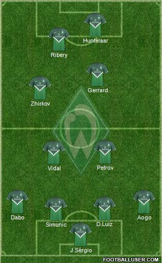 Werder Bremen Formation 2011
