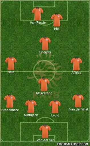 Holland Formation 2011