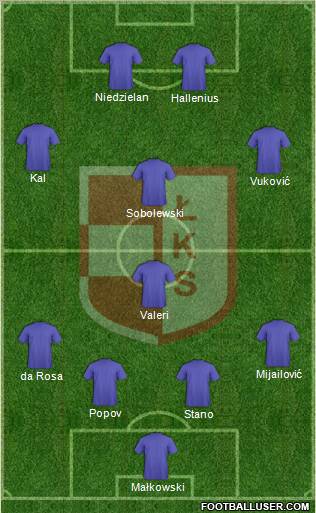 LKS Lomza Formation 2011