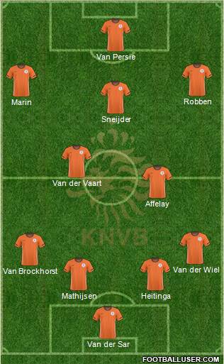 Holland Formation 2011