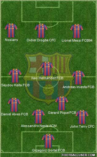 F.C. Barcelona Formation 2011