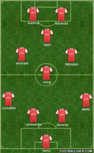 Arsenal Formation 2011