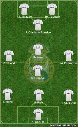 Real Madrid C.F. Formation 2011
