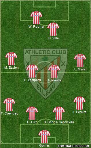 Athletic Club Formation 2011