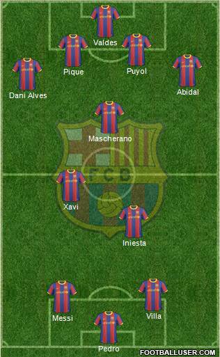 F.C. Barcelona Formation 2011