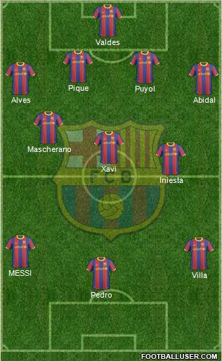 F.C. Barcelona Formation 2011