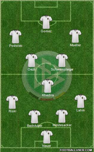 Germany Formation 2011