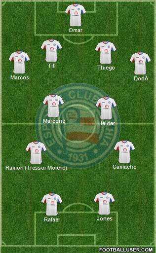 EC Bahia Formation 2011