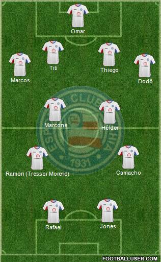 EC Bahia football formation