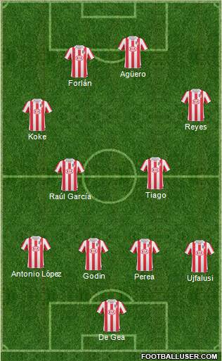 Atlético Madrid B Formation 2011