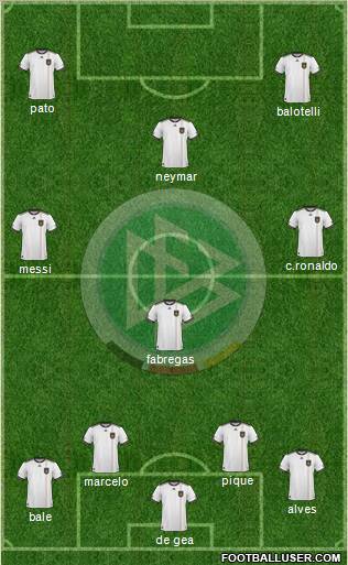 Germany Formation 2011