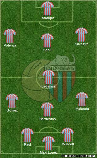 Catania Formation 2011
