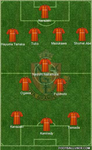 Nagoya Grampus football formation