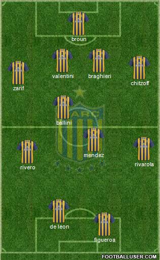 Rosario Central Formation 2011