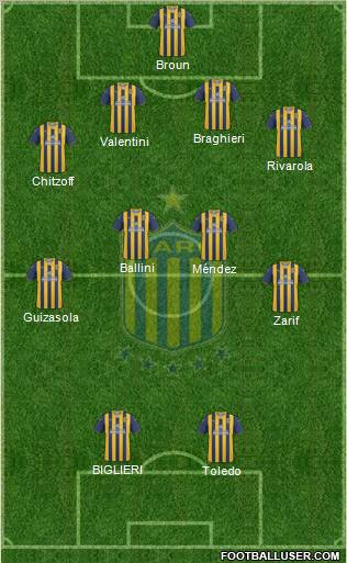 Rosario Central Formation 2011