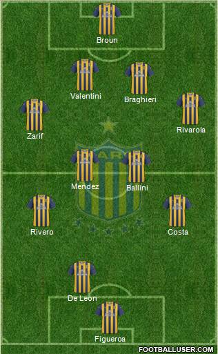 Rosario Central Formation 2011