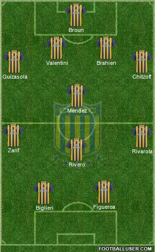 Rosario Central Formation 2011