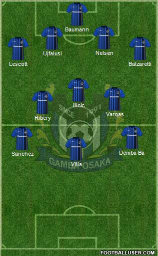 Gamba Osaka Formation 2011