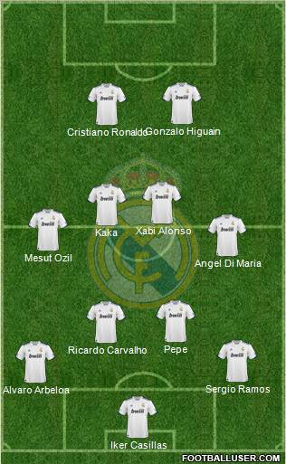 Real Madrid C.F. Formation 2011