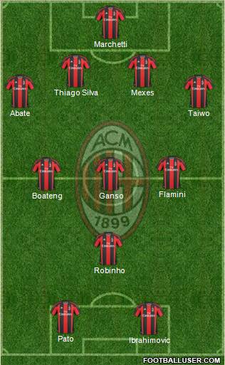 A.C. Milan Formation 2011